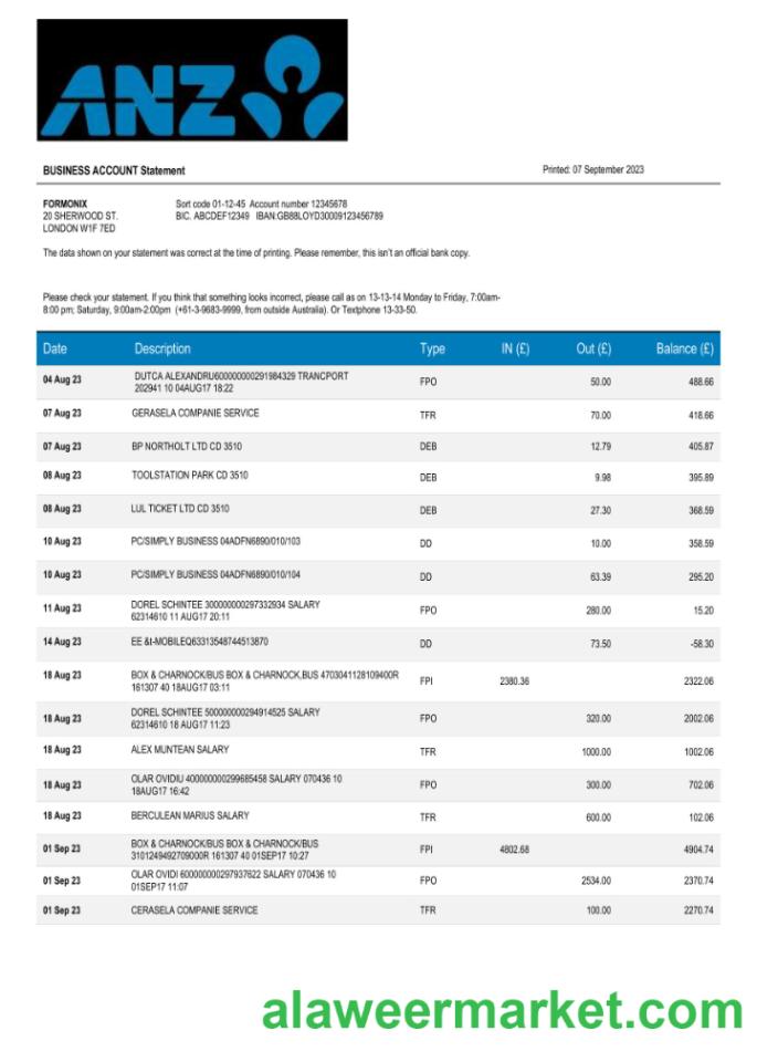 ANZ Bank corporate statement Word and PDF template